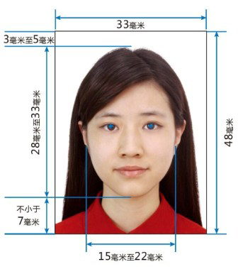 中国护照签证照片示例